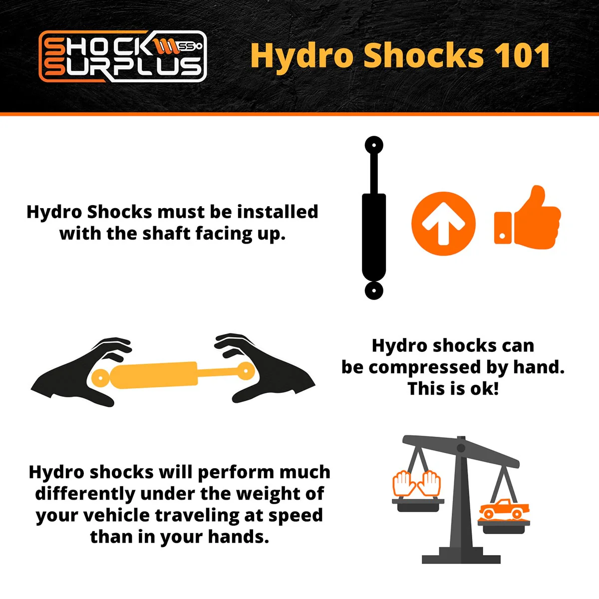 Skyjacker H7000 Hydro Shocks Set for 2006-2008 Dodge Ram 1500 RWD w/1-2.5" lift - Image 6